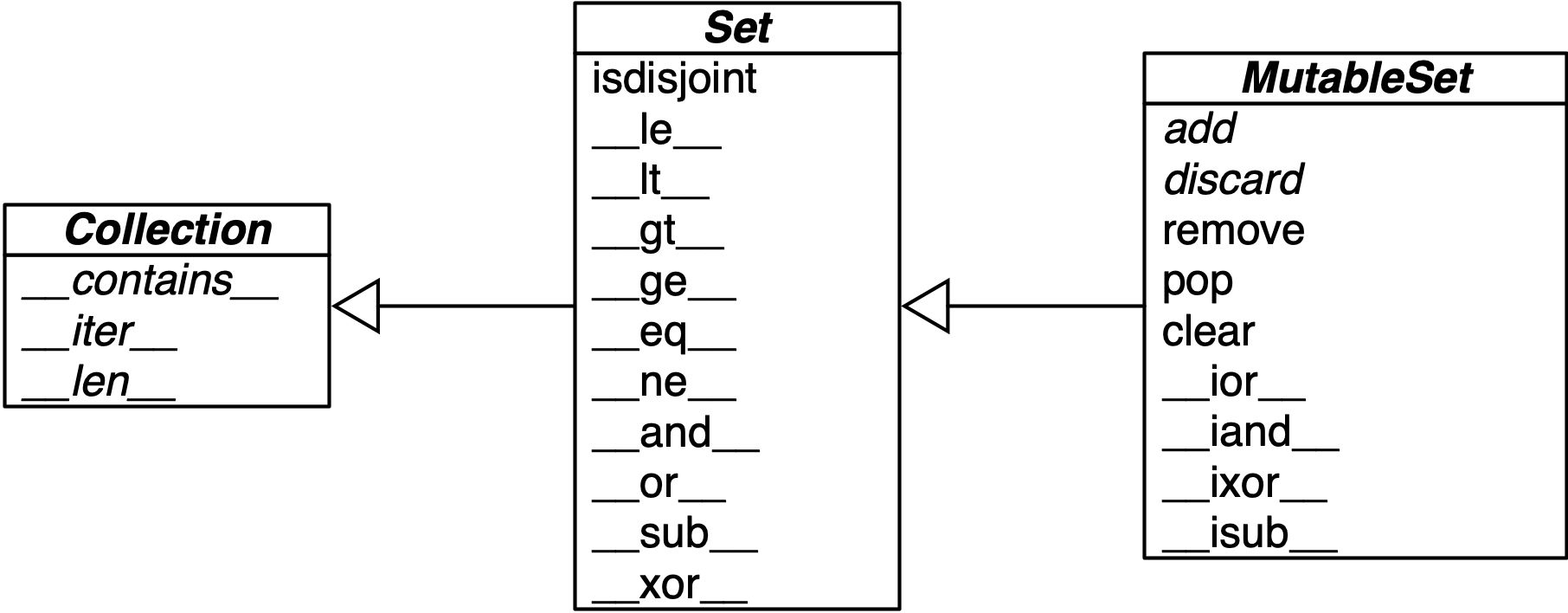 {%}