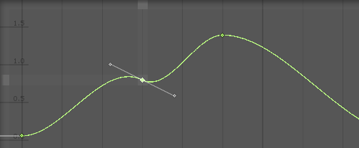 Free Smooth mode locks tangents as co-linear.