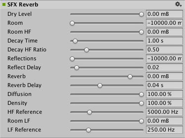 The AudioGroup Inspector displays the configurable properties of an SFX Reverb Effect.