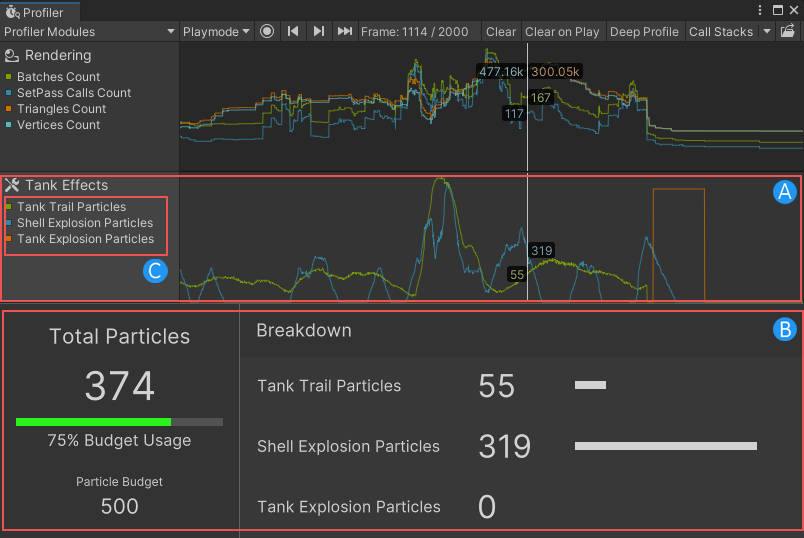A custom Profiler module with custom game data displayed