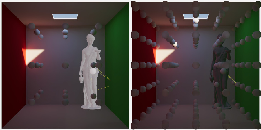 Cornell box scene placed in a bright outdoor environment. Due to a sparse Light Probe Group, the probe-lit statue samples a light probe outside, which makes it appear bright - left. Increasing the density of the Light Probe Group fixes the issue - right.
