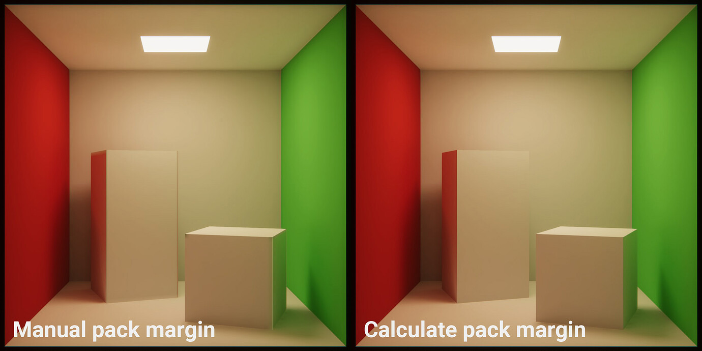 Comparison of a Cornell box in shaded view. Dark artifacts around the objects’ edges caused by the UV overlaps are present when Pack Margin is Manual. The artifacts arent visible when Pack Margin is Calculate.