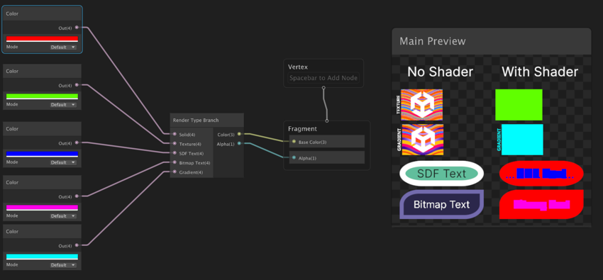 Render Type Branch example