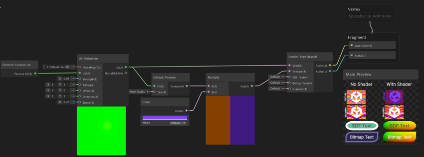 Element Texture UV example